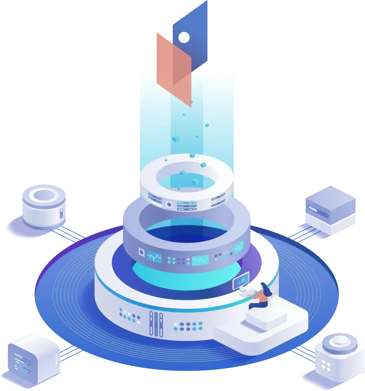 Kontrola Stosowín handelsstrategie